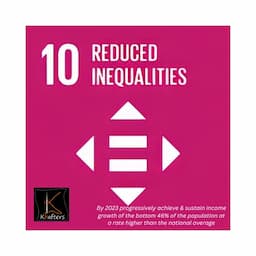 SDG 10.1 - Reduced Inequalities